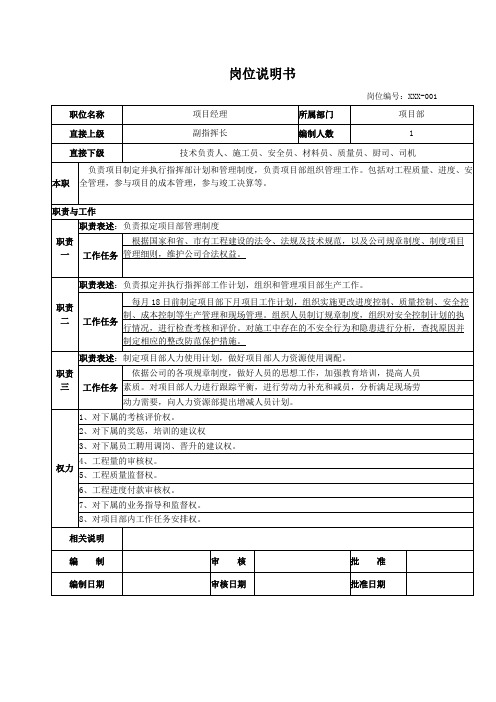 工程类岗位说明书(项目经理、技术负责人、土建施工员、水电施工员、安全员、质量员)