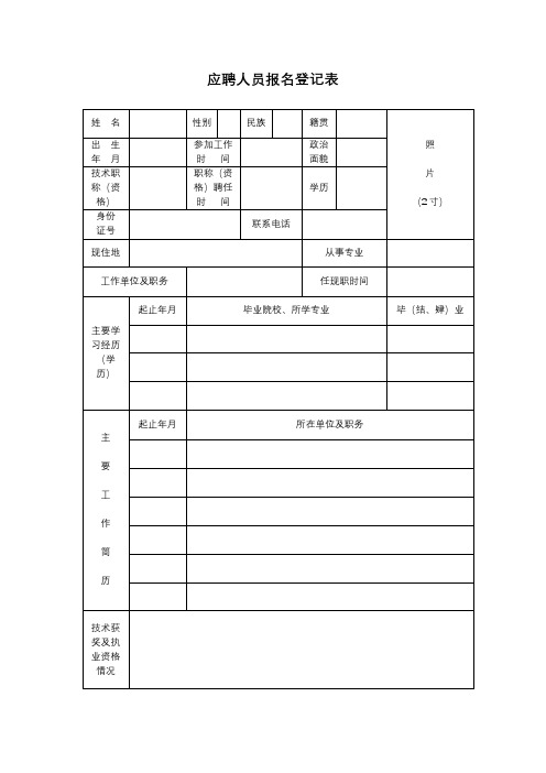 应聘人员报名登记表【模板】