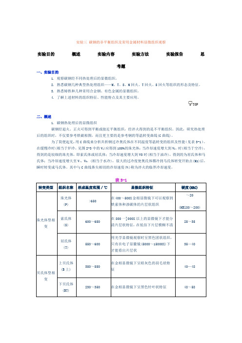 金相组织分析