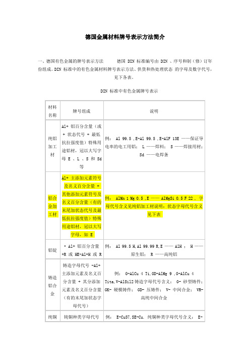 德国有色金属DIN代号详解