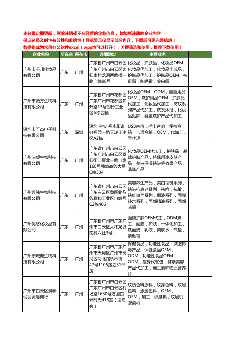 新版广东省OEM代加工工商企业公司商家名录名单联系方式大全21家