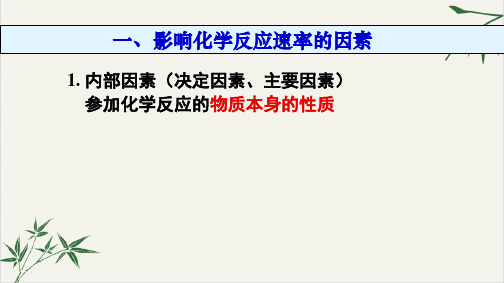 课件《化学反应速率》PPT_完美课件_人教版2