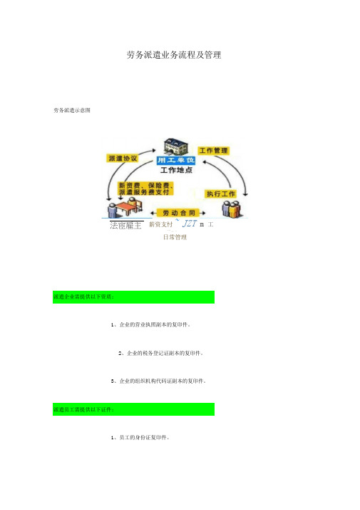 劳务派遣业务流程及管理参考