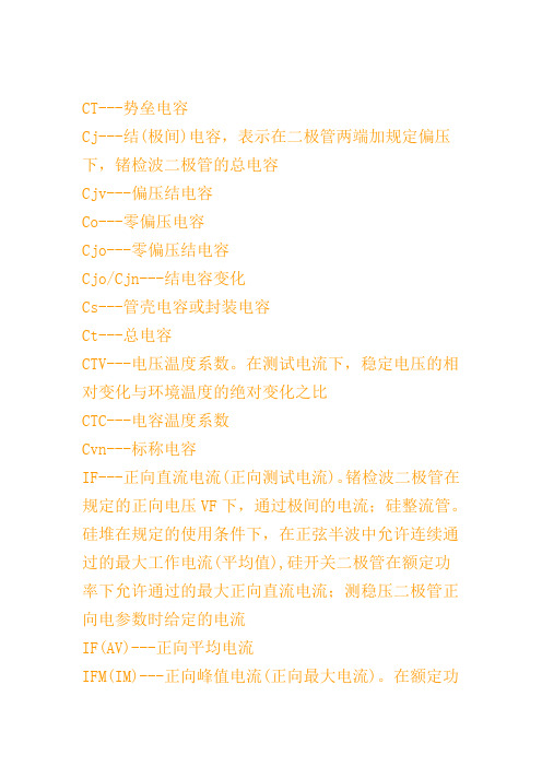IQC知识:二极管参数符号及意义