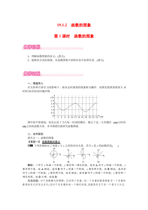 数学人教版八年级下册(19. 1. 2 函数的图像)教学设计