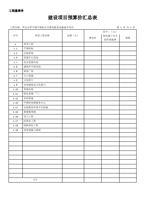 建设项目预算价汇总表