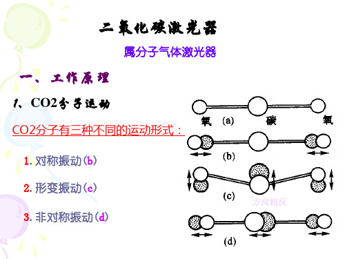 常用气体激光器讲解