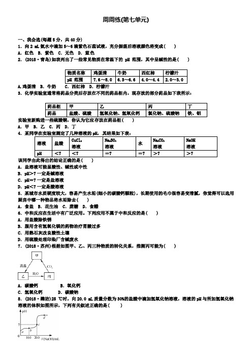 九年级鲁教版化学下册：练习第七单元周周练(第七单元)