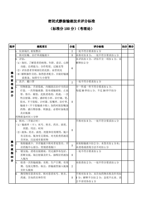 密闭式静脉输液技术评分标准