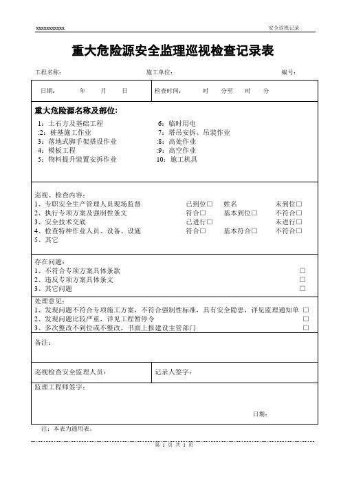 重大危险源安全监理巡视检查记录