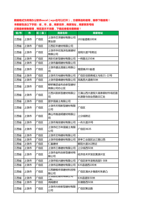 2020新版江西省上饶市广信区建材有限公司工商企业公司商家名录名单黄页联系电话号码地址大全46家