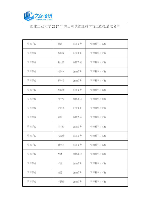 西北工业大学2017年博士考试管理科学与工程拟录取名单