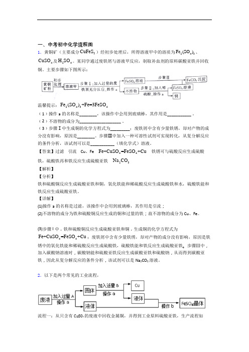 2020-2021中考化学提高题专题复习流程图练习题附答案