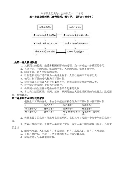 八年级上历史与社会知识点一二单元复习