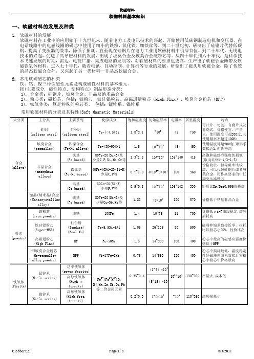 软磁材料