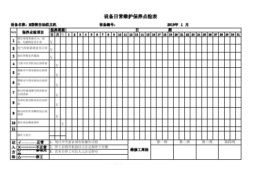 H型钢自动组立机日常点检保养记录表