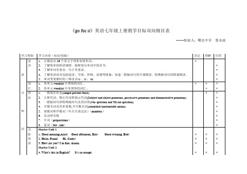 七年级上册教学目标双向细目表