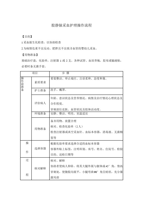 股静脉采血护理操作流程