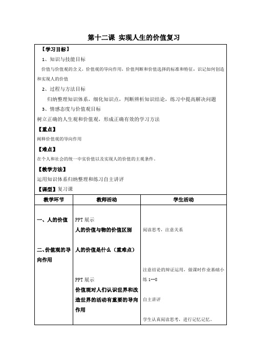 2019届一轮复习人教版必修四第十二课 实现人生的价值 教案
