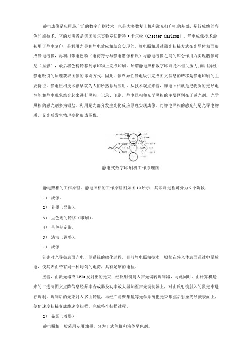 静电成像式(Xerography)数字印刷