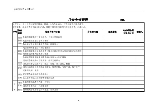 (完整版)安全检查表(每月)