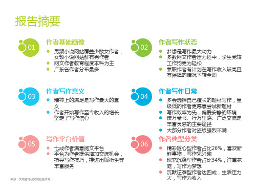 2018年中国网络文学作者洞察报告