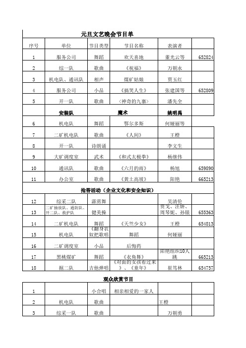 元旦文艺晚会节目单