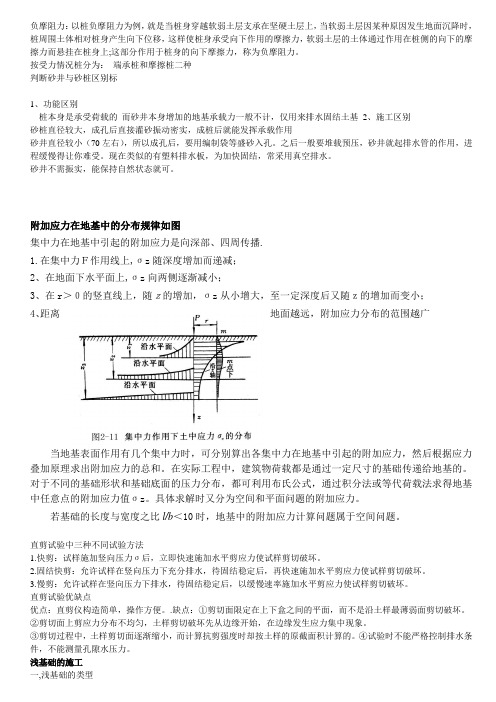 负摩阻力