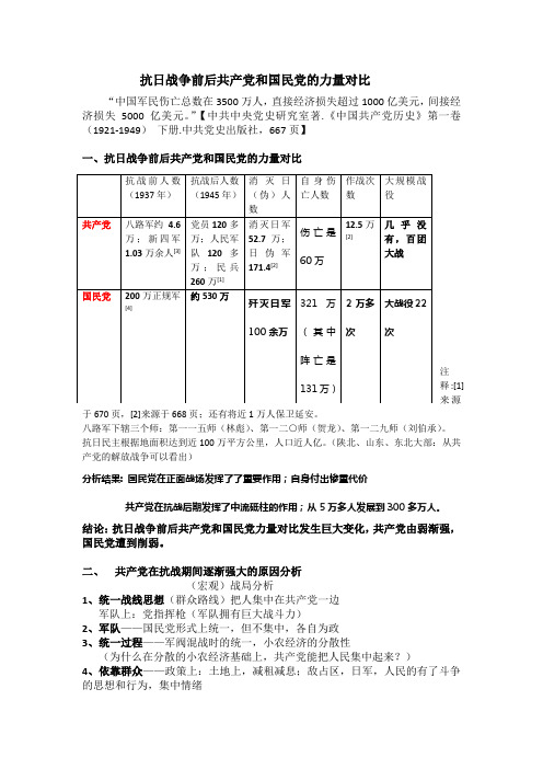 抗日战争前后共产党和国民党力量的对比