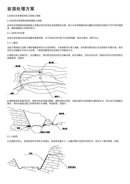 岩溶处理方案