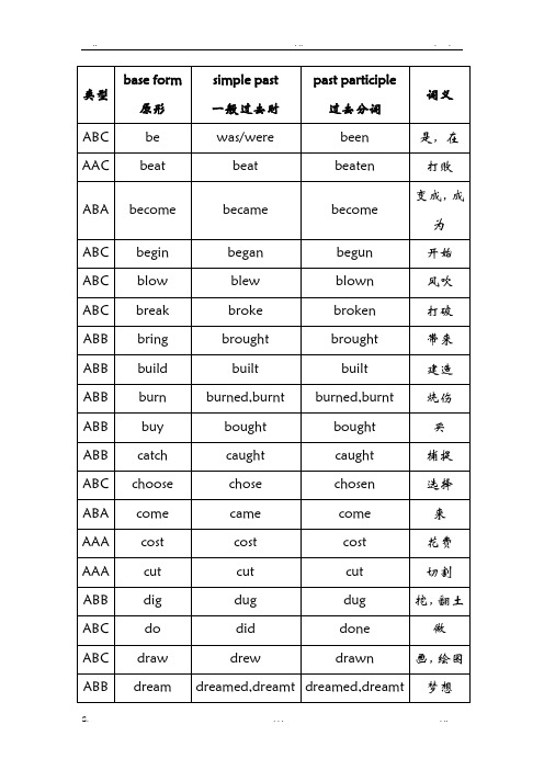 英语动词三种形式