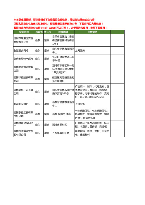 新版山东省淄博亚安工商企业公司商家名录名单联系方式大全10家