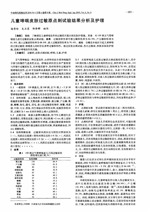 儿童哮喘皮肤过敏原点刺试验结果分析及护理