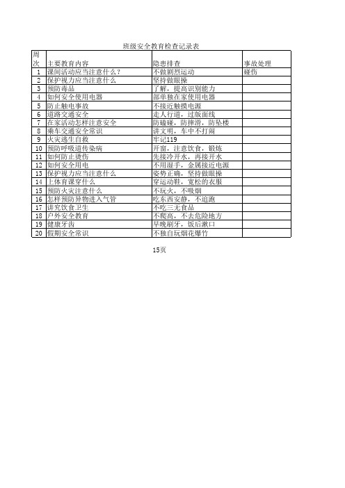 班级安全教育检查记录表