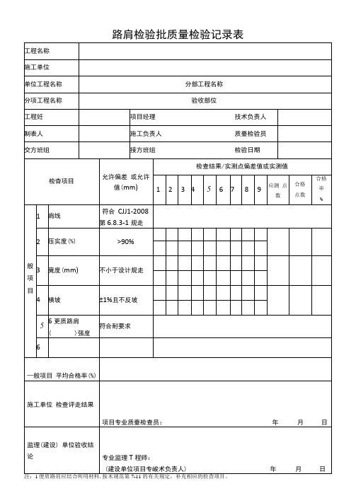 路肩施工检验批质量检验记录