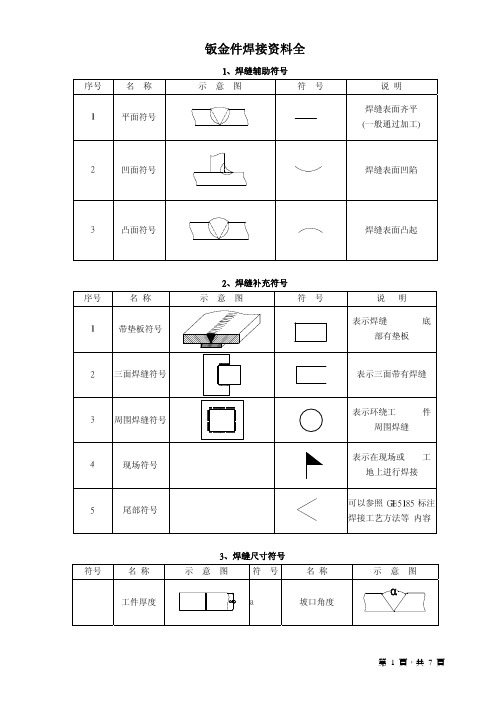 钣金件焊接资料全