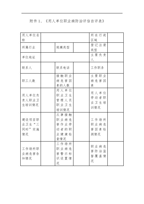 《用人单位职业病防治评估自评表》