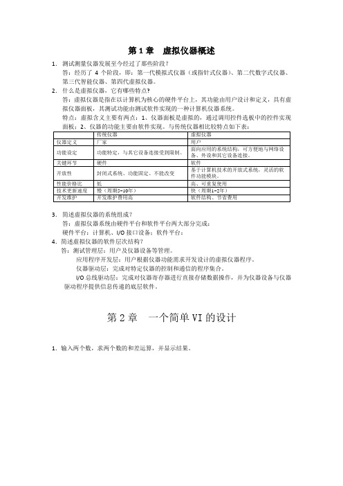 《虚拟仪器与LabVIEW程序设计》章节思考与练习题含答案(大学期末复习资料)