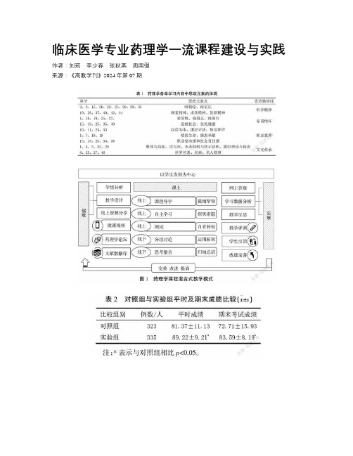 临床医学专业药理学一流课程建设与实践