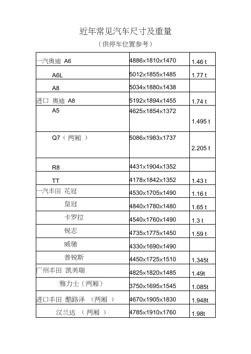 常见汽车的尺寸