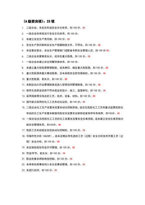 级安全标准化a级、b级否决项