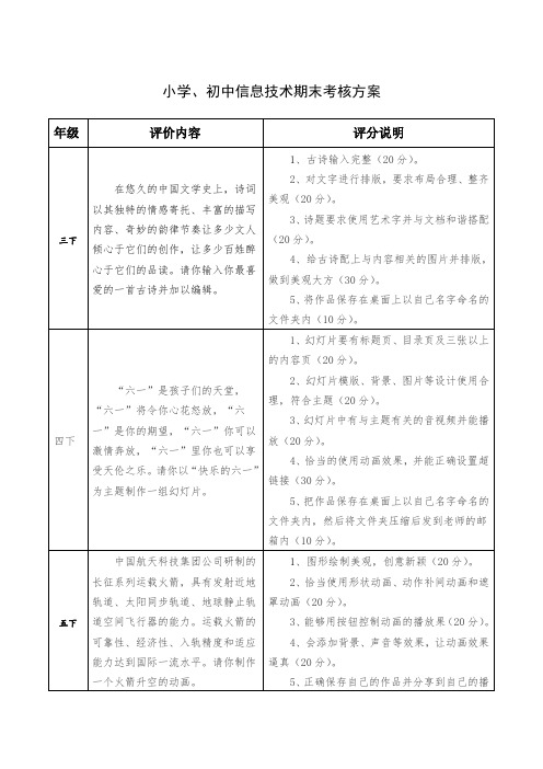 小学、初中信息技术期末考核方案