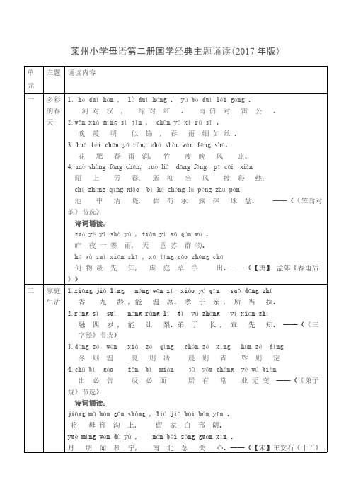 小学母语第二册国学经典主题诵读