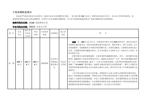 十名优秀校友简介