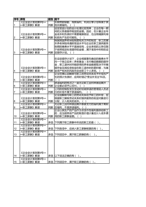 《企业会计准则第9号——职工薪酬》解读