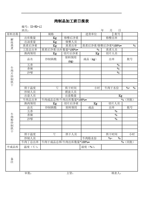 12-肉制品加工班日报表