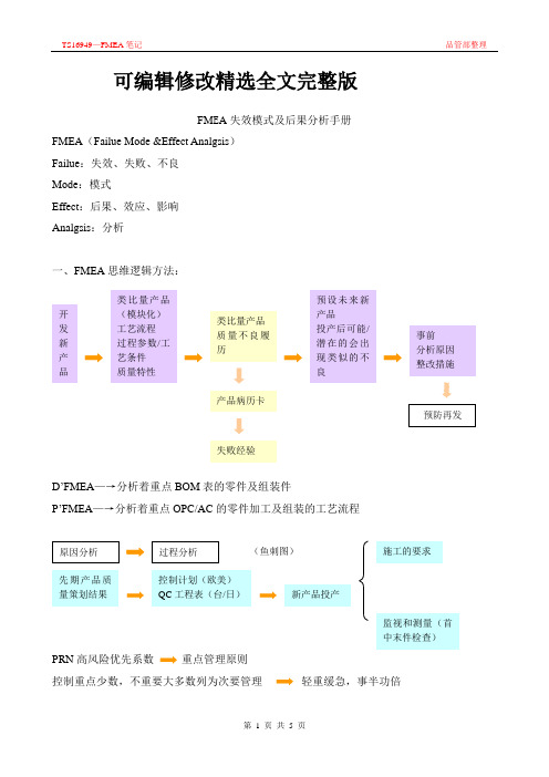 FMEA失效模式及后果分析手册精选全文