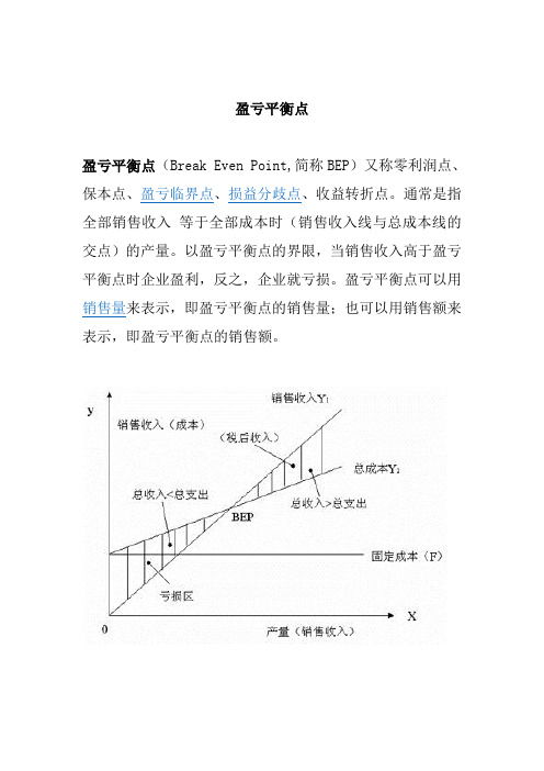 企业产品盈亏平衡点计算公式