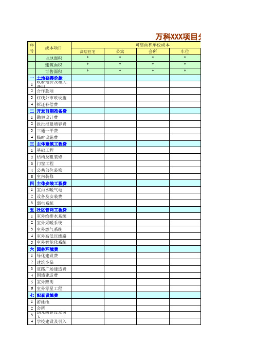 万科目标成本测算表