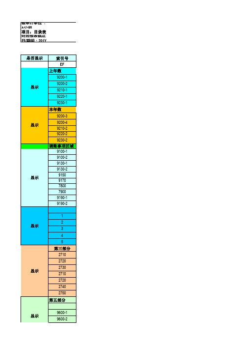 试算平衡表等(新准则)母公司事务所模板